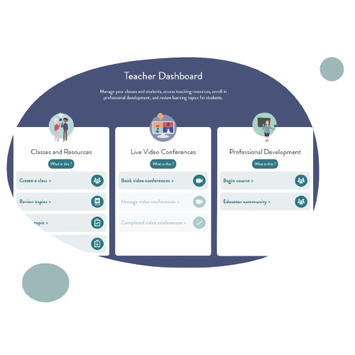 Teacher Dashboard