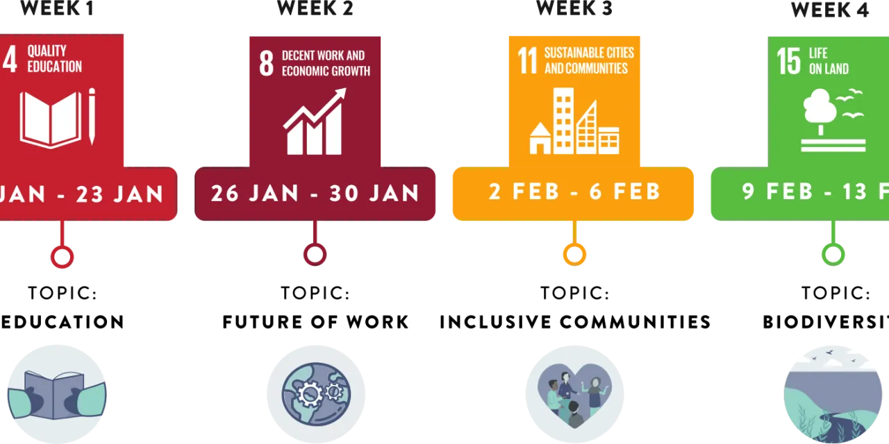 sdg series 2026 timeline