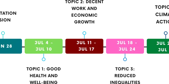 sdgtimeline2022